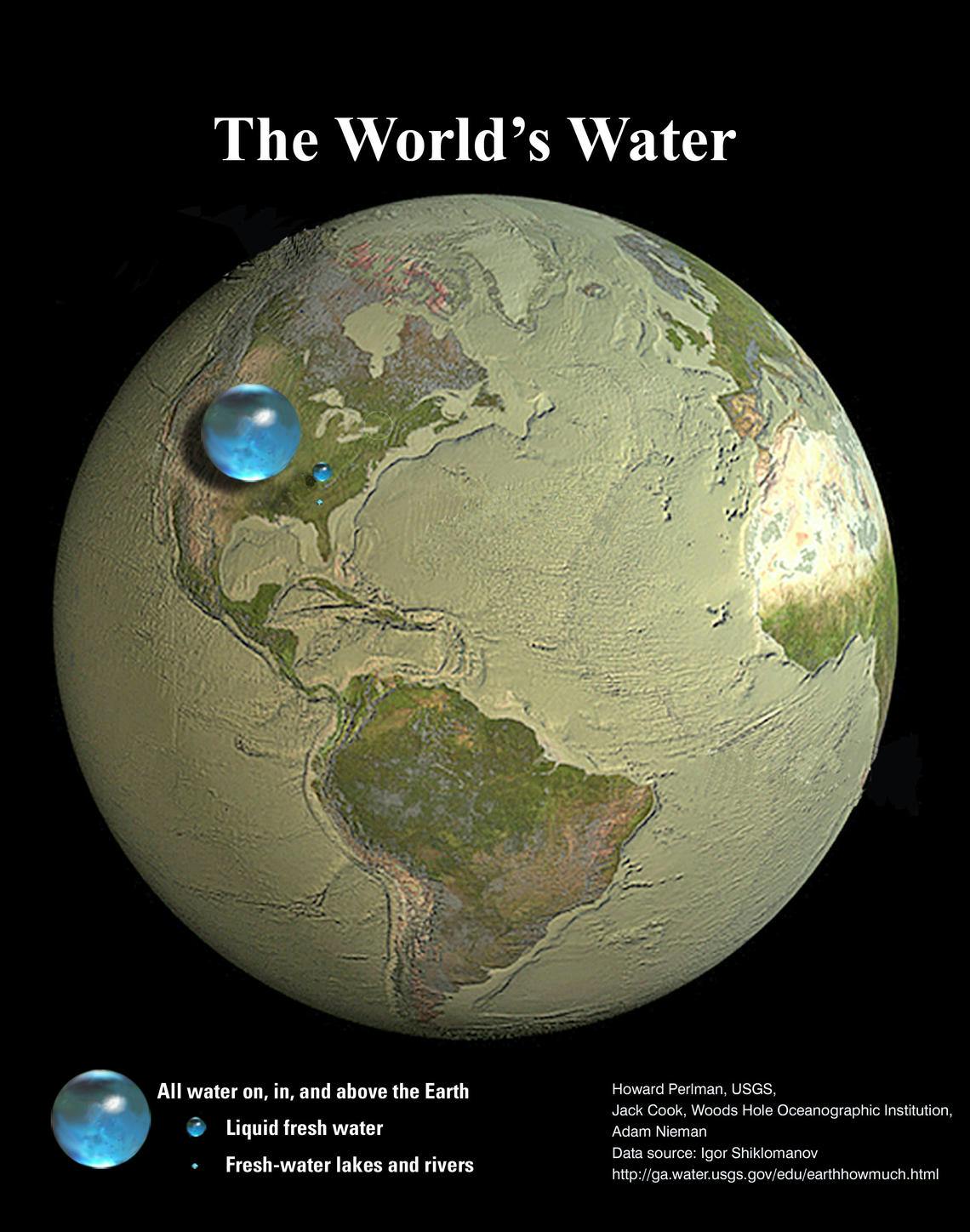 Water Wednesday - Available Fresh Water cover image