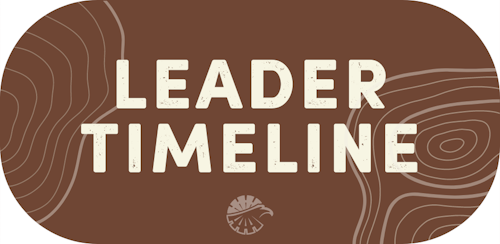 Leader Timeline