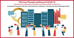 Thriving Through and Beyond COVID-19